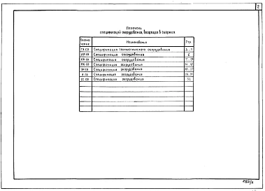 Альбом 2 Спецификации оборудования