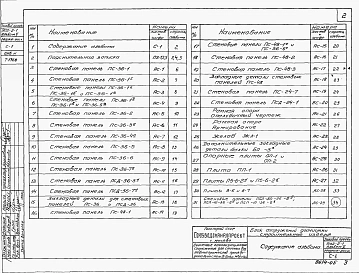 Альбом 5 Строительные изделия