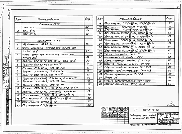Альбом 6 - Примененный из 805-3-73.86 Изделия заводского изготовления и узлы.     