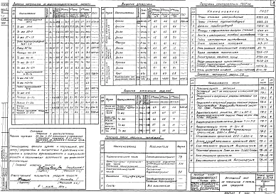 Альбом 2 Технологическая часть  