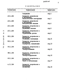 Альбом 5 Ведомость потребности в материалах.     