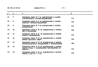 Альбом 7 Сметы часть 1