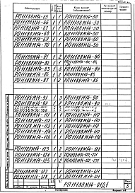 Альбом 2 Манипулятор загрузки печи с вакуумным захватом. Рабочая документация