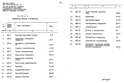 Альбом 4 Перелік потреби в матеріалах