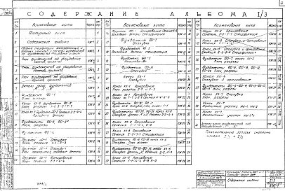 Альбом 1.3 Типы 1, 2, 3. Архитектурно-строительная часть. Фундаменты под оборудование  