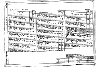 Альбом 3 Отопление и вентиляция, внутренний водопровод и канализация   