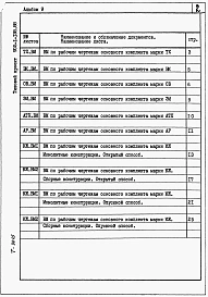 Альбом 9 Ведомости потребности в материалах.         	          