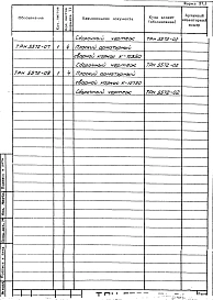 Альбом 2 Рабочие чертежи фундамента (ТРН 5572)