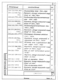 Выпуск 1 Узлы полов общего назначения (без воздействия агрессивных сред). Рабочие чертежи