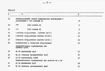 Альбом 12 Сметы. При глубине заложения подводящего коллектора 5 м (при наличии грунтовых вод)
