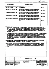 Альбом 3 Ведомость потребности в материалах