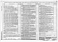 Альбом 2 Архитектурные решения. Часть 1 - Конструкции металлические. Антикоррозионная защита. Организация строительства. Часть 2 - конструкции железобетонные