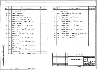 Выпуск 1 Чертежи изделий
