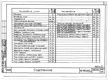 Альбом 5 Часть 1 Архитектурно-строительные чертежи выше отм.0.000. Часть 2 Отопление и вентиляция Раздел 2-1 С радиаторами и конвекторами. Часть 3 Водопровод, канализация, газопровод. Часть 5 Электрооборудование. Часть 6 Слаботочные устьройства