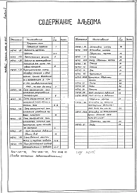 Альбом 2 Тепловой контроль и автоматика