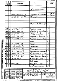 Альбом 1 Часть 9 Печь нагревательная кольцевая Дср=3,0 м, В=1,0 м на газе и мазуте. Рабочая документация