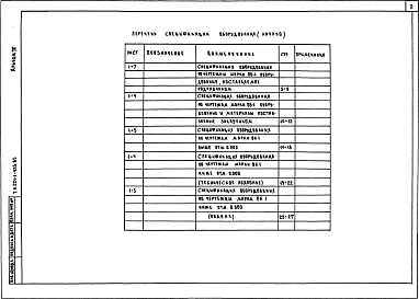 Альбом 4 Спецификации оборудования