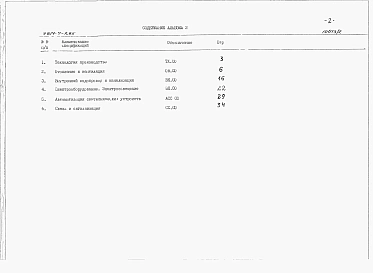 Альбом 2 Спецификации оборудования