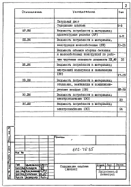 Альбом 9 Ведомости потребности в материалах