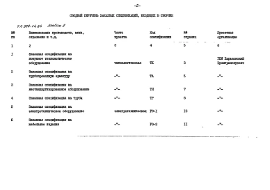 Альбом 2 Заказные спецификации    