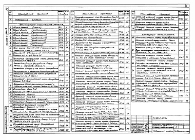 Альбом 2 Архитектурно-строительная часть     