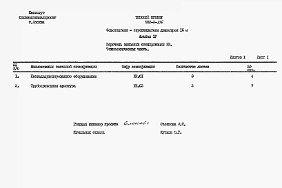 Альбом 4 Заказные спецификации