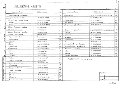 Альбом 2 Нестандартизированное оборудование 