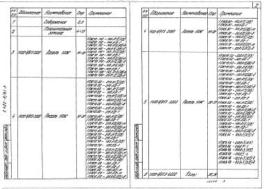 Выпуск 3 Ригели железобетонные пролетом 6, 9 и 12 м