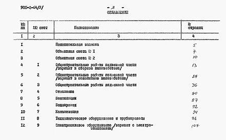 Альбом 5 Сметы