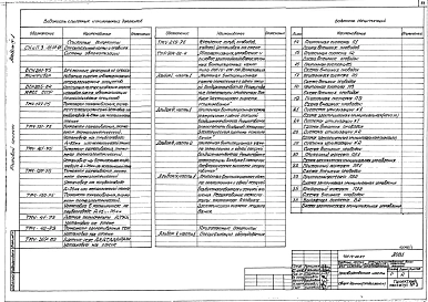 Альбом 4 Электрооборудование и электрическое освещение, автоматизация, автоматическая пожарная сигнализация, устройства связи и сигнализации. Производственная часть.  Часть 1 книги 1, 2