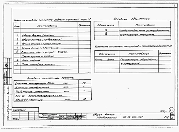 Альбом 1 Части 0, 01, 02, 03, 1, 2, 3, 4, 5, 6 Общие архитектурно-строительные решения. Архитектурно-строительные решения ниже отм. 0,000. Отопление и вентиляция ниже отм. 0,000. Внутренние водопровод и канализация ниже отм. 0,000. Архитектурно-строительн
