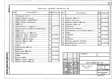 Альбом 7 Металлические изделия