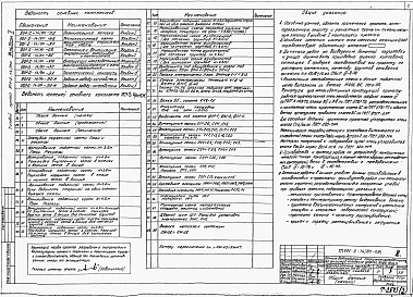 Альбом 2 Строительная часть (вариант подземной части со стенами в монолитном железобетоне)