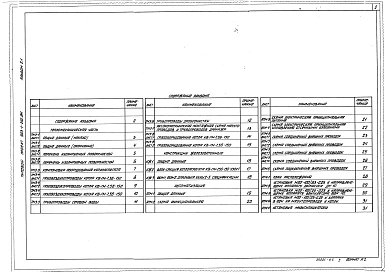 Альбом 2.1 Строительно-технологическая блок-секция котлоагрегата КВ-ГМ-7,56-150. Тепломеханическая часть, конструкции железобетонные, автоматизация