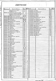 Выпуск 4 Сушило Д=1,6 м L=8 м производительностью 16 т/ч. Части 1, 2, 3, 4
