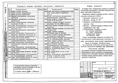 Альбом 6 КИП и автоматика (общие материалы).
