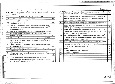 Альбом 7 Ниши электротехнического оборудования. Пояснительная записка. Горные подземные работы.