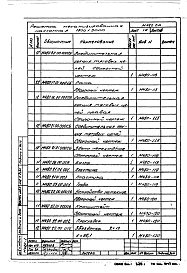 Альбом 1 Технические условия и конструкторская документация