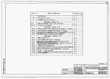 Альбом 4 Технологические чертежи и механическое оборудование эстрады