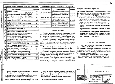 Альбом 6 Автоматизация сантехнических систем