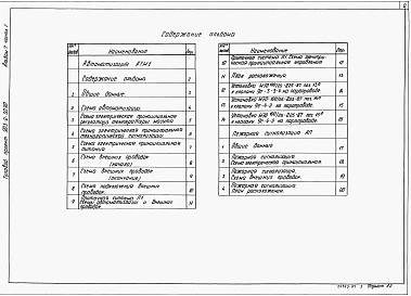Альбом 7 Часть 1 Применен из тп 903-2-30.90 Автоматизация. Пожарная сигнализация (Q=1,3 м3/ч)                