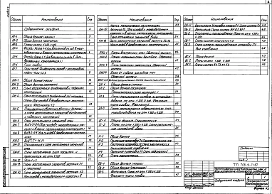 Альбом 4 Вспомогательно-бытовые помещения. Архитектурные решения, конструкции железобетонные и металлические, электротехнические решения, связь и сигнализация, автоматизация, отопление и вентиляция, внутренние водопровод и канализация     