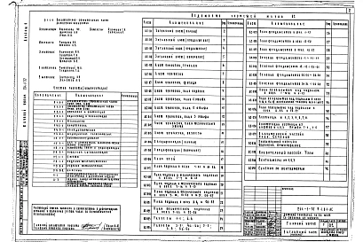Альбом 0 Архитектурно-строительная часть ниже отм.0.000