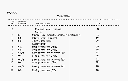 Альбом 3 Часть 2 Сметы