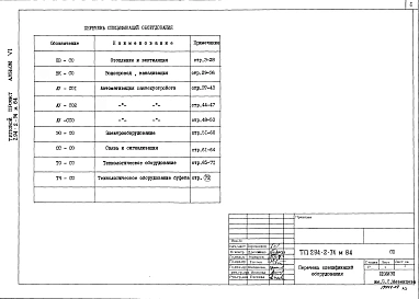 Альбом 6  Спецификация оборудования    