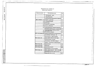 Альбом 2 Архитектурно-строительные решения. Ведомости потребности в материалах к архитектурно-строительным решениям. Отопление, вентиляция. Внутренний водопровод и канализация. Каркасно-панельный вариант (из т.п. 903-4-54.86)