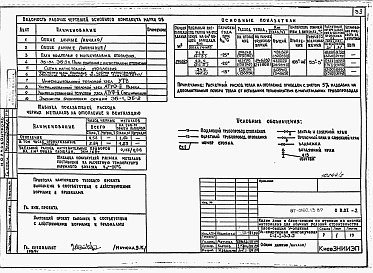 Альбом 2 Архитектурно-строительные решения ниже отм. 0.000. Отопление и вентиляция. Внутренние водопровод и канализация ниже отм. 0.000