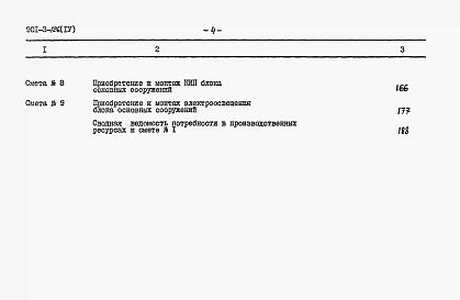 Альбом 4 Блок основных сооружений: Сметы .