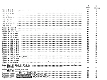 Альбом 1 Рабочие чертежи