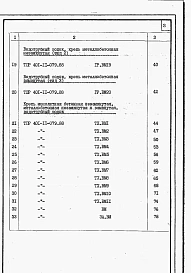Альбом 6 Ведомости потребности в материалах.     